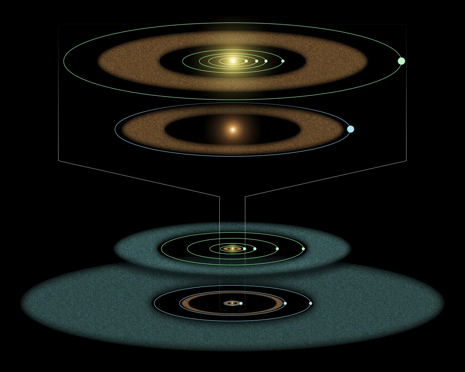 Artist's concept of an orange star surrounded by dusty rings, with a giant planet in the foreground