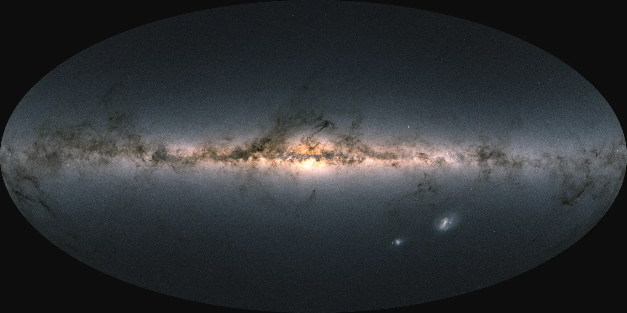 An oval map of the whole sky: a bright band of the Milky Way runs across the middle, crossed by dark dust lanes and brightest at the centre, with the two Magellanic Clouds as small smudges below right.
