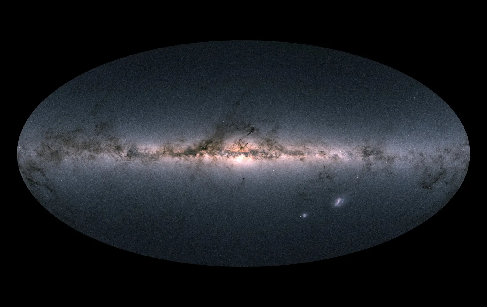 An oval all-sky map with a bright horizontal band of stars and dark dust lanes, brightest at the centre, with two small bright patches below right.