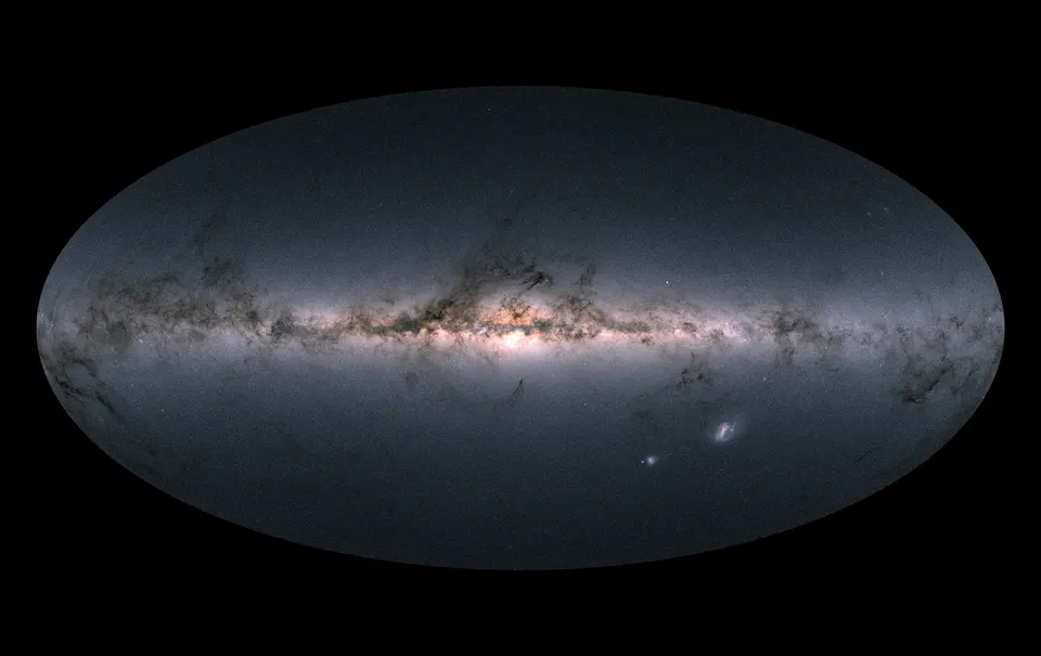 An oval all-sky map with a bright horizontal band of stars and dark dust lanes, brightest at the centre, with two small bright patches below right.