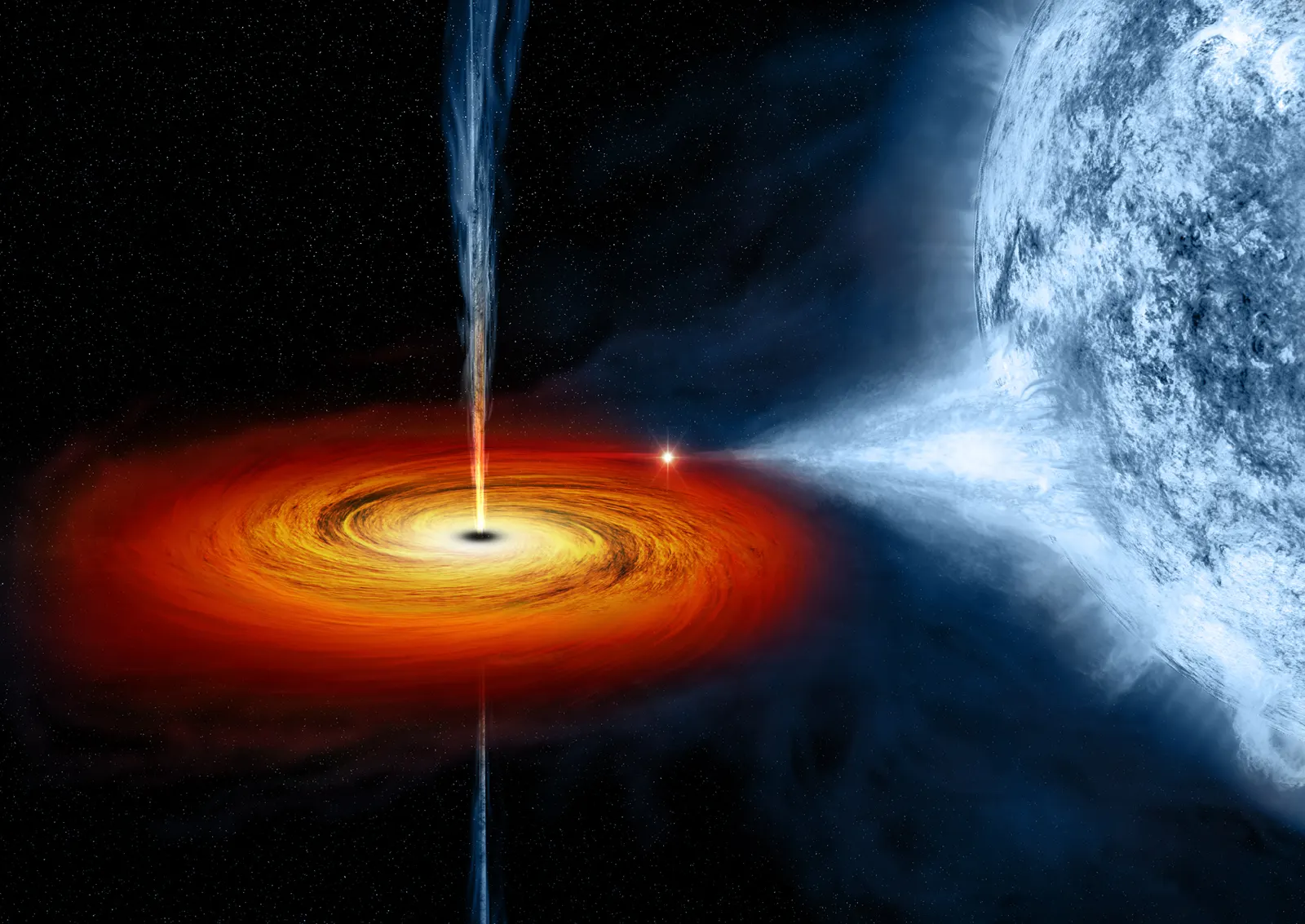 An artist's illustration of a black hole with a flat orange and yellow disk and a thin vertical jet, drawing a stream of blue gas from a large blue star on the right.